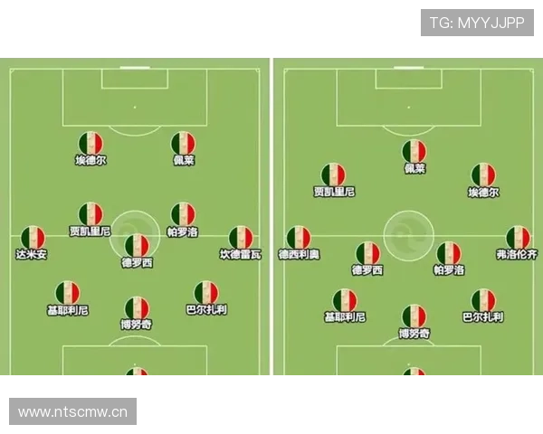 三中卫体系之下：国际米兰防线是否开始暴露问题？