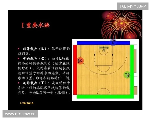篮球前场规则全面解析：定义与违例判罚