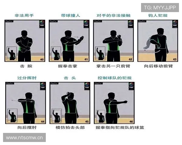 篮球规则解析翻腕违例的动作界定与判罚依据详细说明