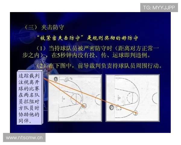 篮球规则中关于同时出界判定的具体依据与处理流程解析