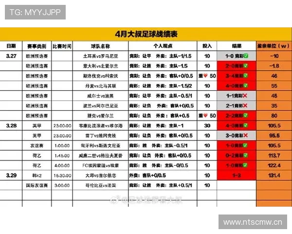 哥伦比亚2026世界杯小组赛出线形势与对手分析