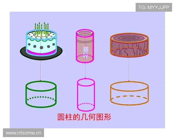 防守圆柱体扩展的最新规则变动,如何影响赛场判罚? 防守圆柱体扩展的最新规则变动,如何影响赛场判罚?