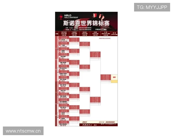 2026世界杯为什么按顺位晋级 2026世界杯为什么按顺位晋级