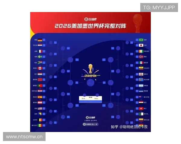 2026世界杯淘汰赛首阶段:东道主加拿大率先完成晋级 2026世界杯淘汰赛首阶段:东道主加拿大率先完成晋级
